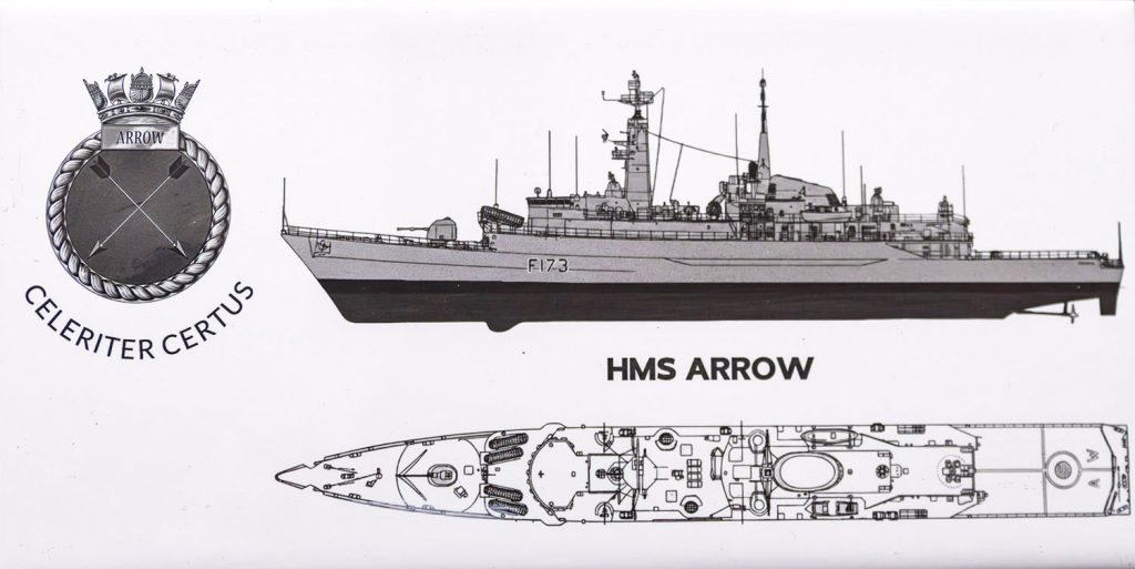 HMS Arrow